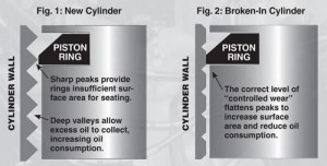 Proper cylinder ring wear during break-in