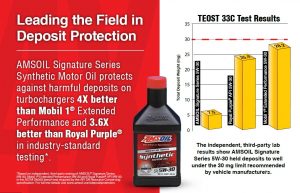 AMSOIL Proof of protection