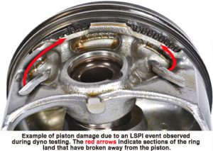 LSPI Piston Damage. Low Speed PreIgnition