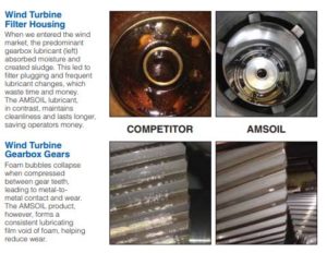 wind turbine gearboxes rely on AMSOIL for profits and efficiency.