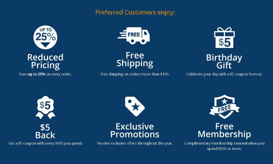 Preferred Customer Benefits - Free Gift with Purchase